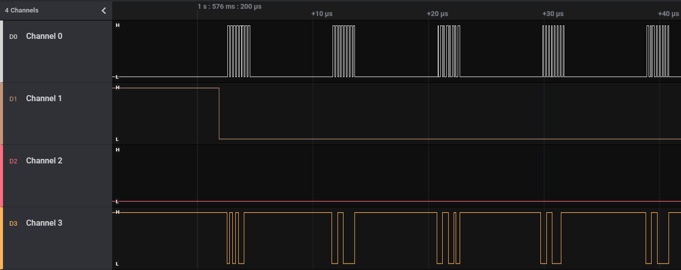 4 Channels for 'capture.sal' in Saleae Logic 2