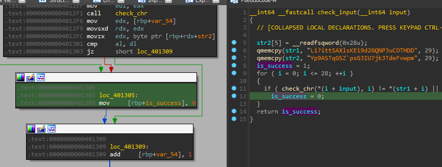Basic block in 'check_input' that indicates our input is wrong