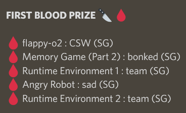 First blood prizes Discord announcement