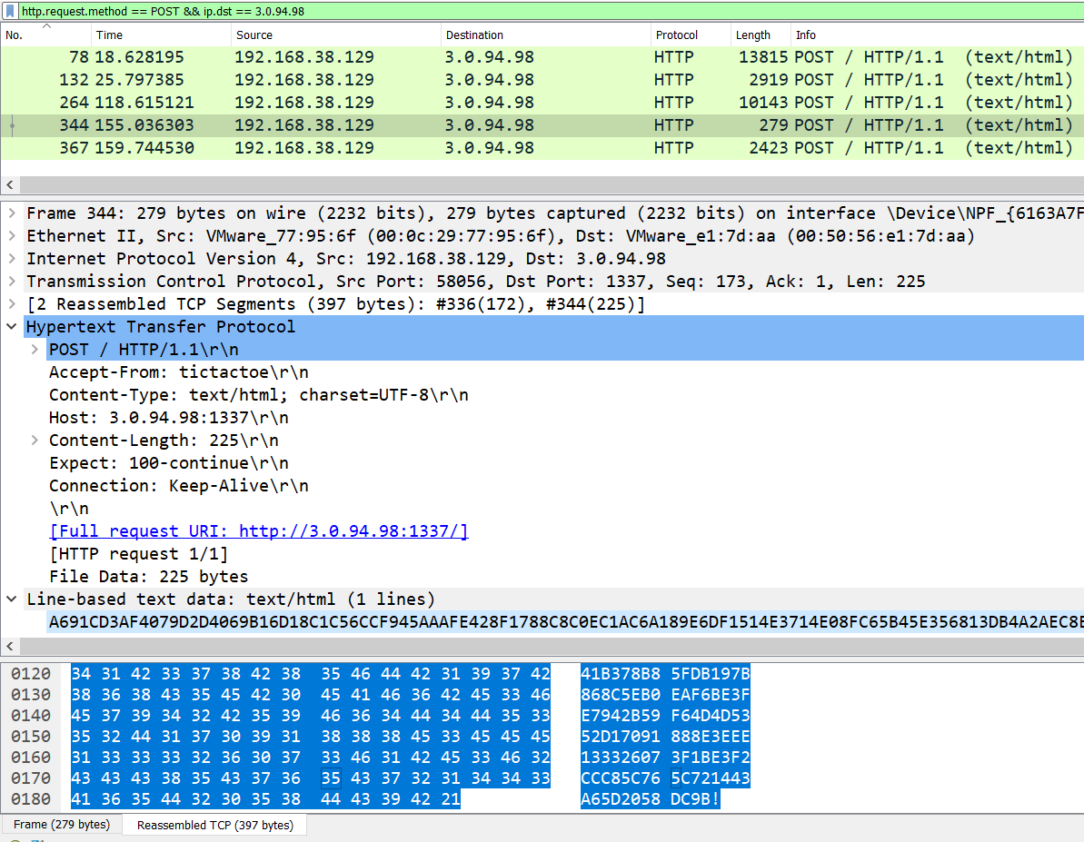 5 HTTP POST requests containing exfiltrated data in the given Analyse.cap