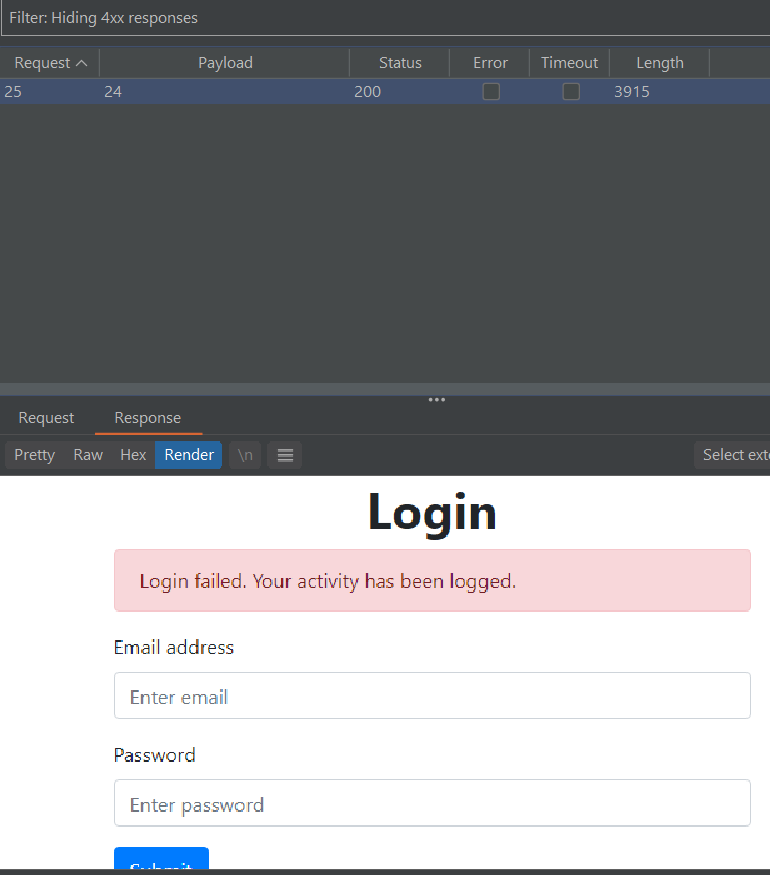 Burp Intruder results show 172.16.2.24 payload gives a valid login page