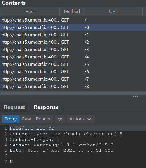 Valid hidden directories named as incrementing numbers