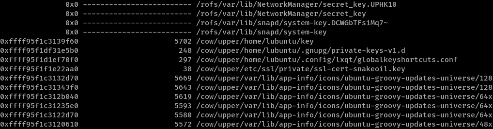 SSH key file in Linux filesystem