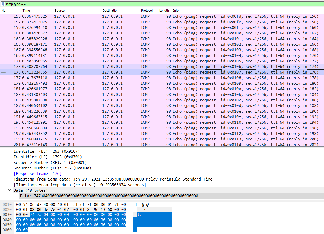 Ping requests with data ending in 0s in Wireshark